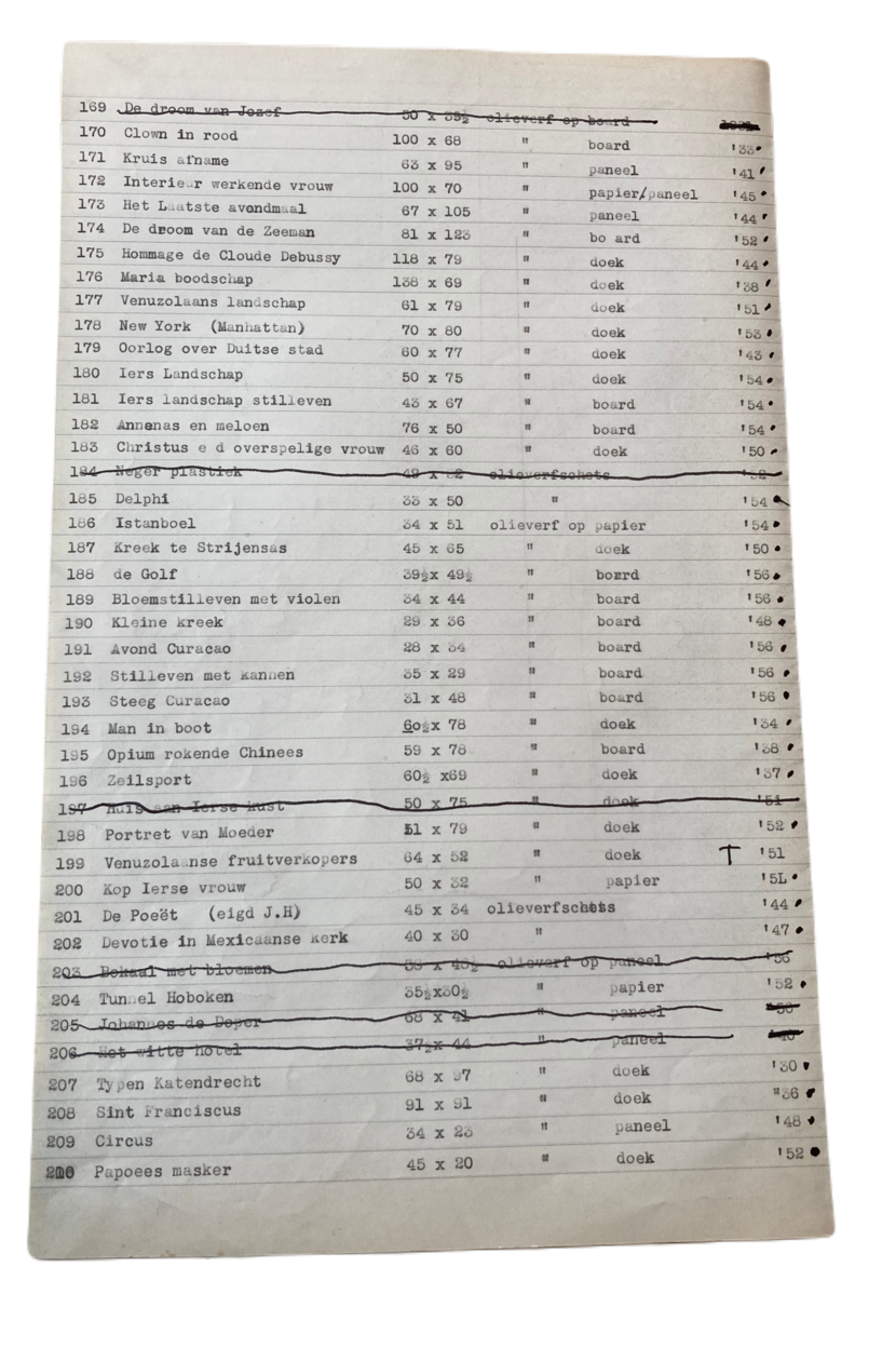 Inventarislijst van schilderijen met daarop nummer, titel, techniek, materiaal en jaar van vervaardiging.