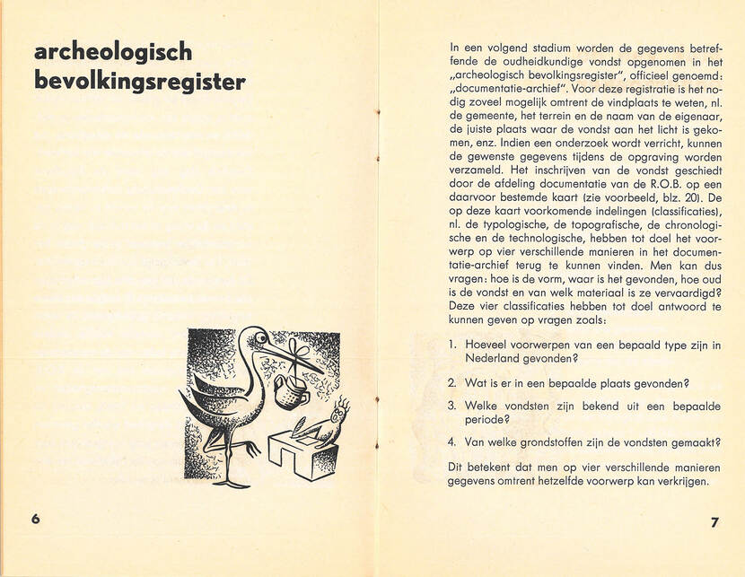 Op de foto zien we twee pagina’s uit de toelichting op het documentatie-archief van de ROB, het zogeheten Archeologisch bevolkingsregister. De publicatie is uit 1959.